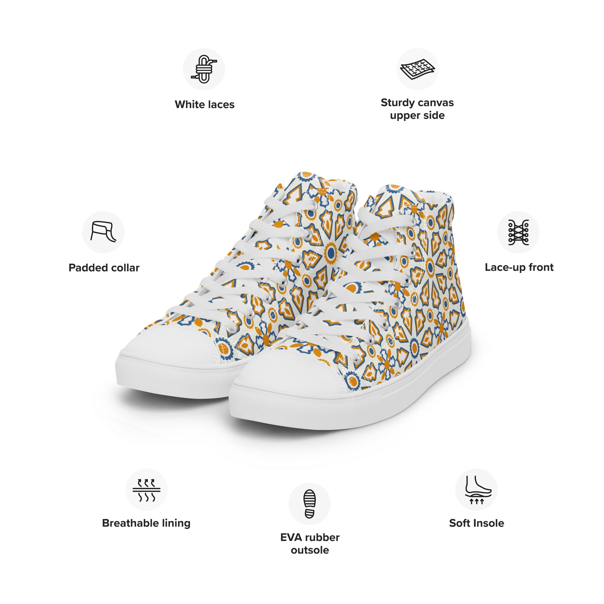 Prisimia Canvas Sneakers : Sculptural Pattern Integrity